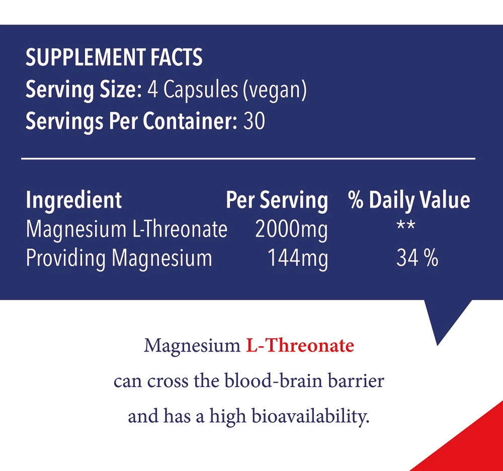 Supplement Facts